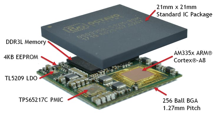 The PocketBeagle is powered by the OSD335x, which combines a processor die, memory and other components into a single package.