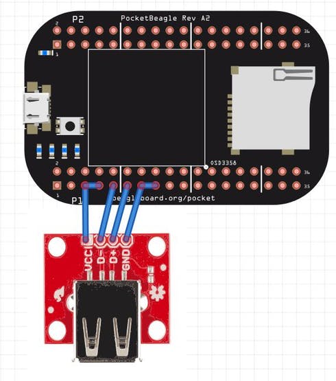 PocketBeagle connected to USB-A breakout - Fritzing Diagram