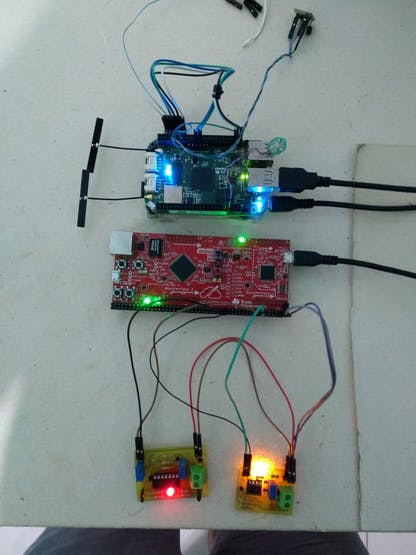 Beaglebone, Tiva and current/voltage sensors